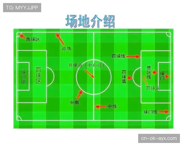 半场开球规则详解：谁先开球、怎么开、有哪些限制？