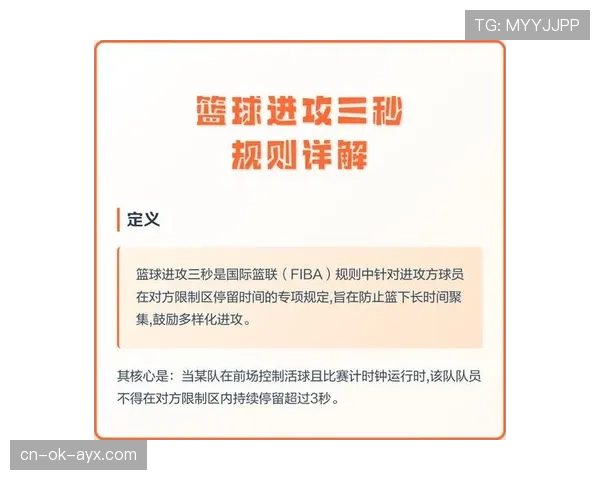 解读三秒规则国际差异的规则界定与标准