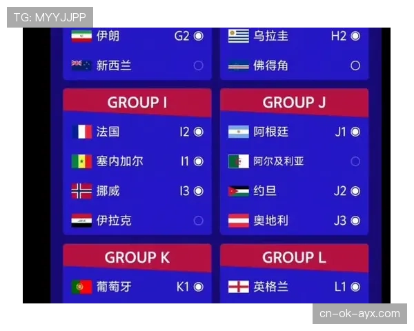 2026世界杯晋级路线如何快速理解 2026世界杯晋级路线如何快速理解