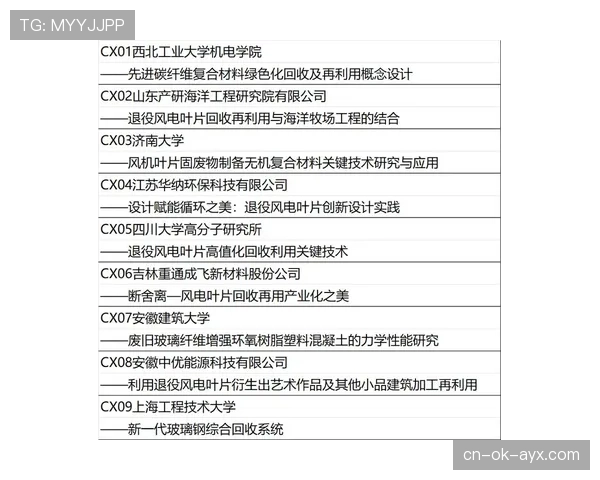 I组关键比赛观察